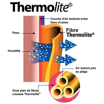 EKOI winter thermolite fiber
